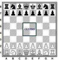 Xadrez: Jogadas e Lances - Agora o Gambito Letão. O movimento  caracteriza-se pela oferta do peão em f5 ao adversário. As brancas, como  norma geral, não aceitam este peão, e sim o