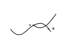 [sigmoid2.jpg]
