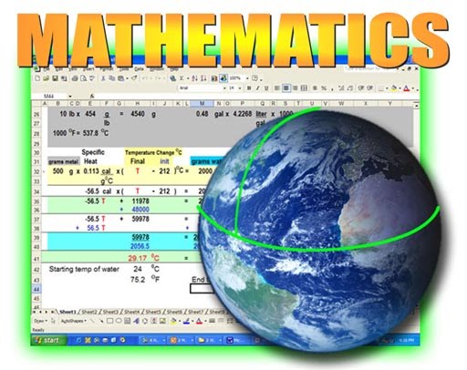 matematika