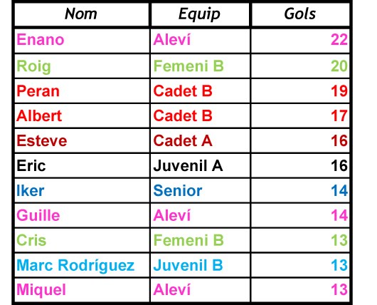 [TOP+TEN+07-02-10.jpg]