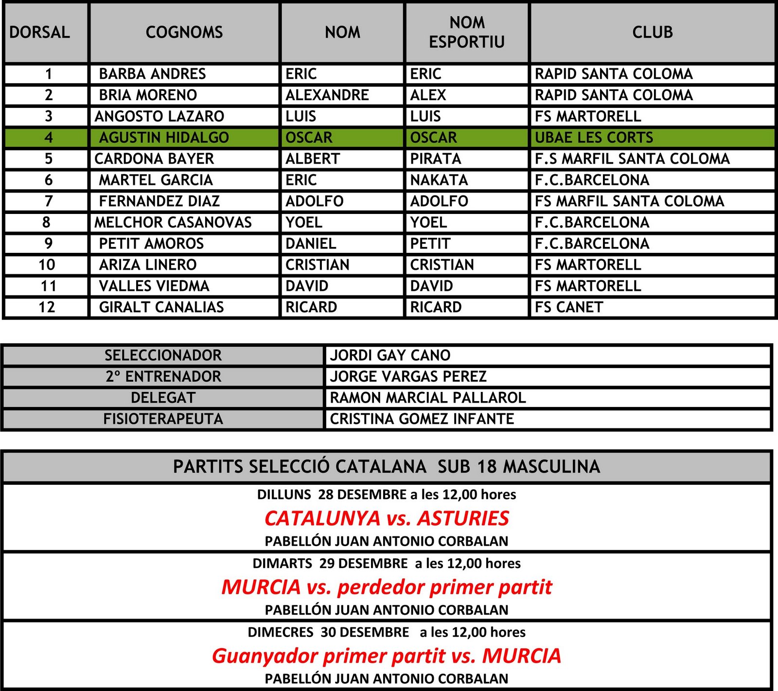 [Plantilla+Sub-18.jpg]