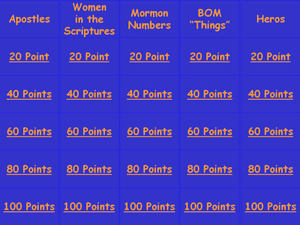 jeopardy powerpoint template download. Instructions jeopardy