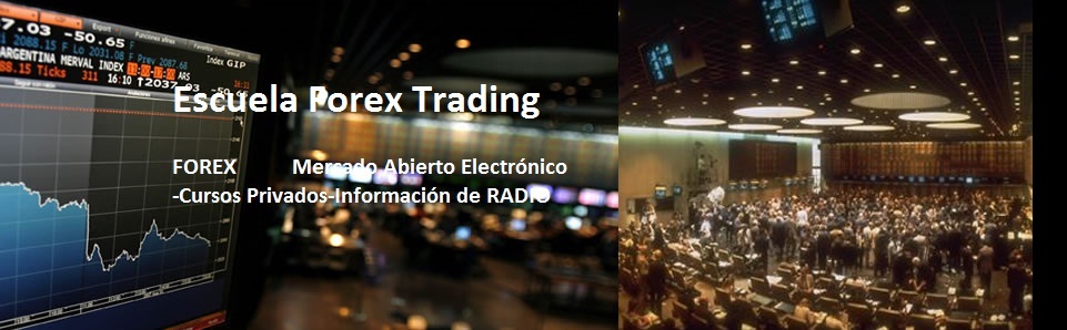 Forex Trading.Info