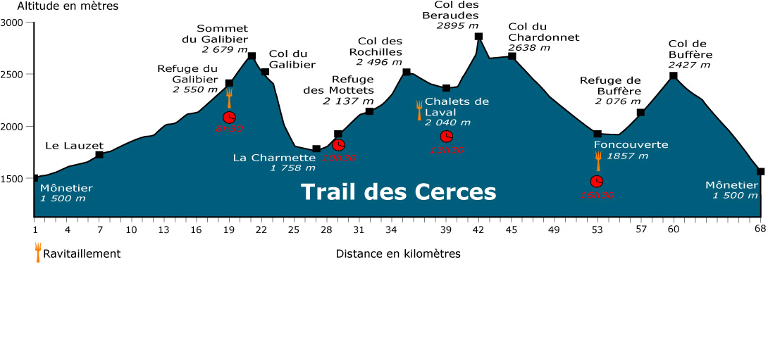 [trail2008.gif]