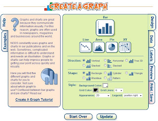 Online Graph Maker