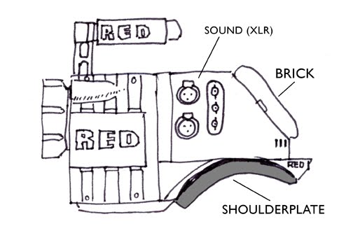 Module%2Bidea.jpg