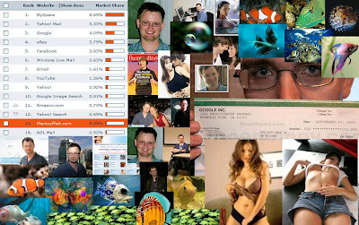 Plentyfish on Netizen  Plenty Of Fish  Online Dating King