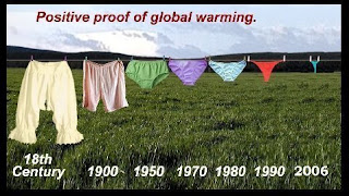 படங்கள் சொல்லும் பொது அறிவு Global+warming+proof
