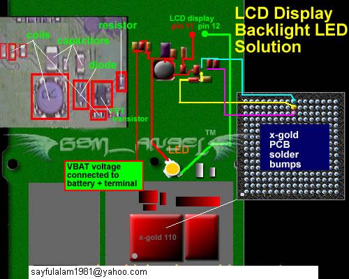Keypad and LCD Display