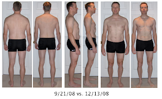 Testosterone shots before and after