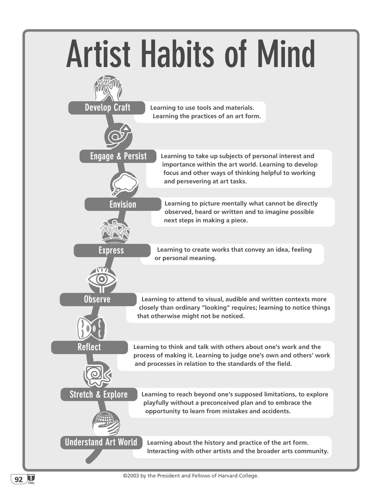 stretch and explore studio habits of mind stretch and explore studio habits of mind