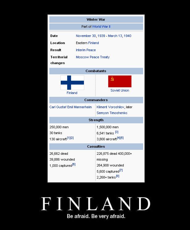  Soviet Union fails attacking Finland 