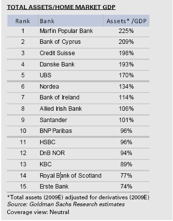 [Capping-banks-Goldman-Sachs.jpg]