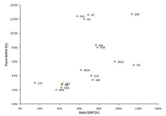 [Sov-risk-Olivetree-Securities1.jpg]