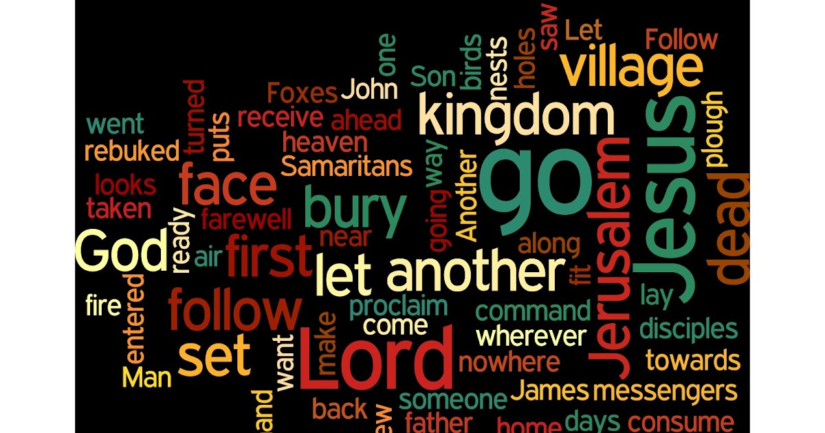 Rectory Musings Word as a Wordle for Trinity 4