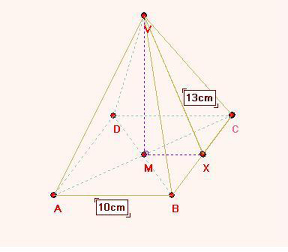 Rectangular Pyramid Pattern