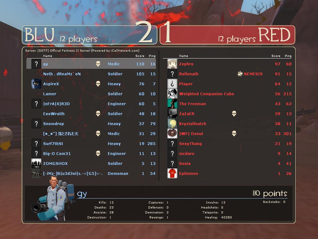 [TF2MEDIC.JPG]