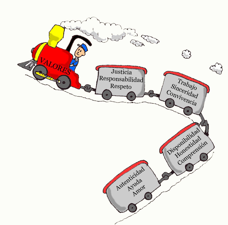 EDUCACION VIRTUDES HUMANA educacion virtudes humana: