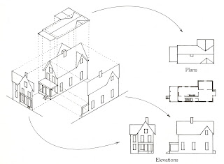 Basic Orthographic Drawing