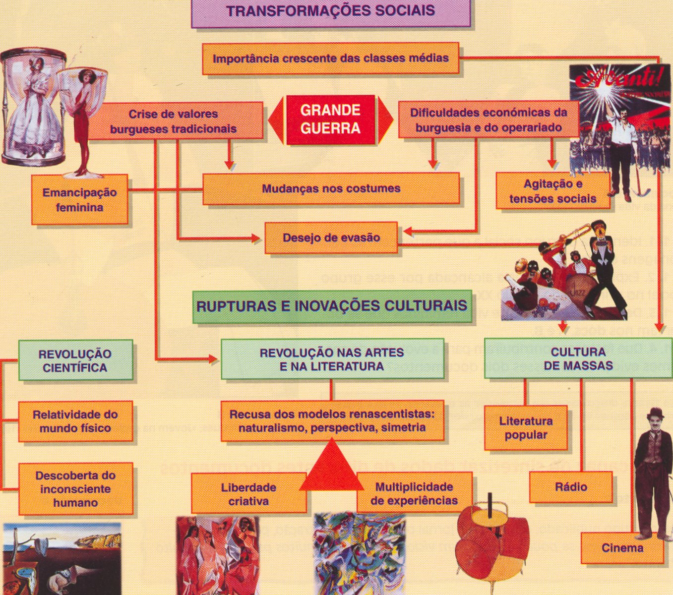 [transformacoes+sociais2.jpg]