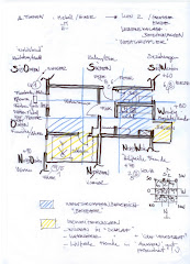 Erste Skizzen für eine Analyse des Bestandes