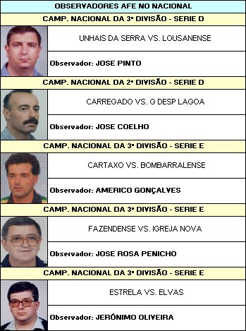 [OBSERVADORES+NACIONAL.bmp]