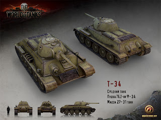 World Of Tanks средние танки