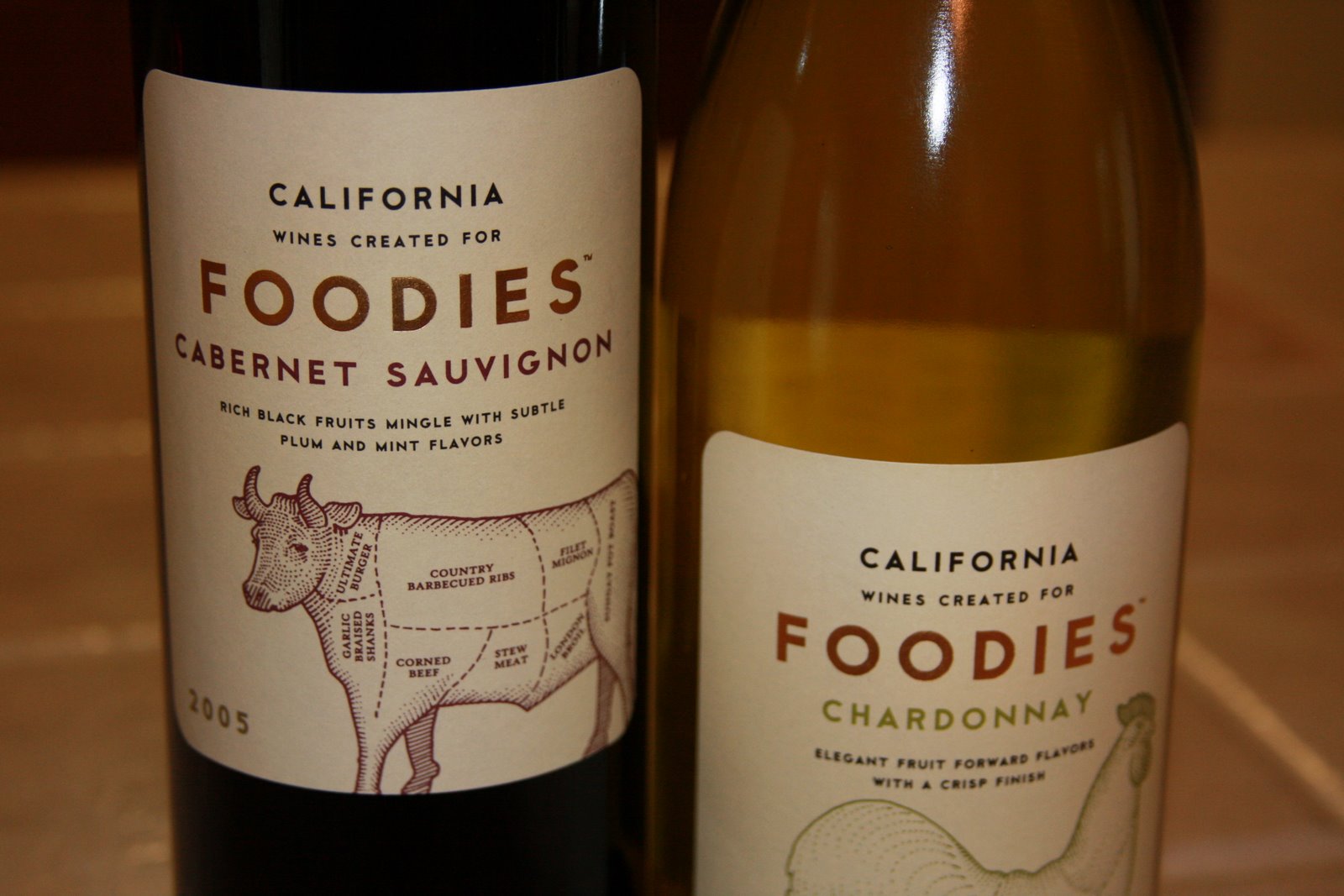 [Foodies+Wine.JPG]