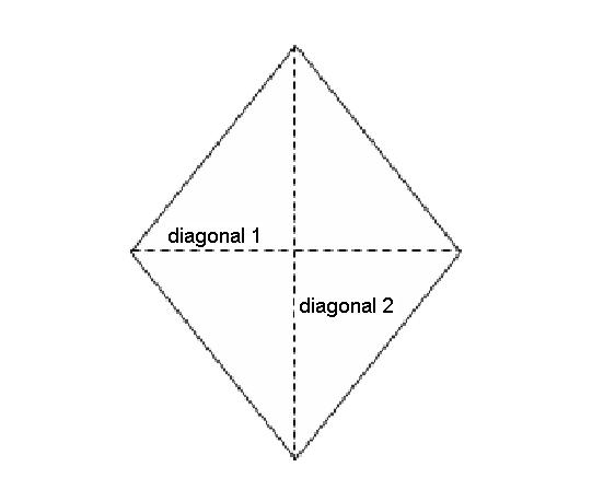 Rumus Online Rumus Matematika Rumus Luas Belah Ketupat