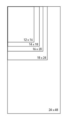 CANVAS SIZE GUIDE