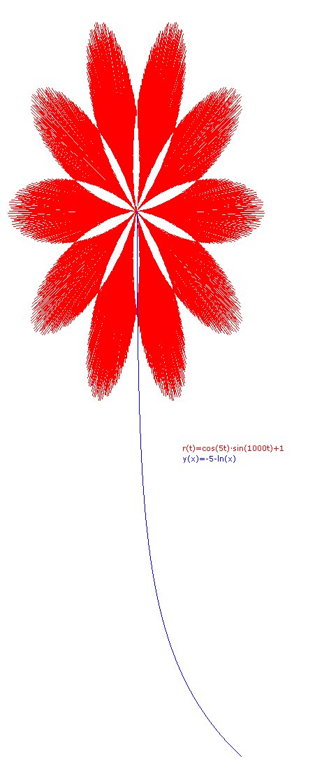 [HappyBirthday.bmp]