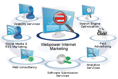 [internet_marketing_services.gif]