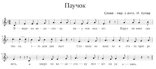 Music score