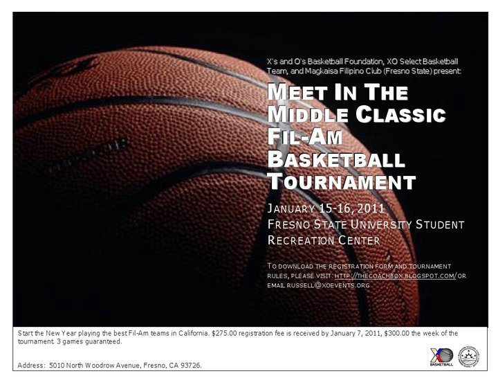 The Coach's Box by X's & O's Basketball Meet in the Middle Update 2