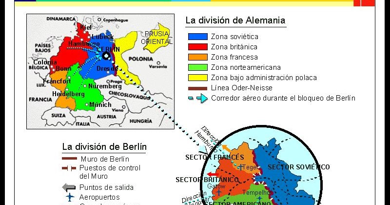 La partición de Alemania (Berlín)