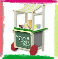 Lovely Lemonade Award!