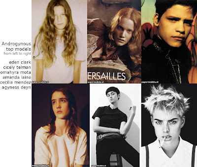 Androgynous Female Model