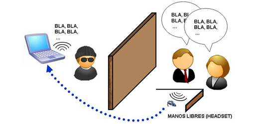 [manoslibresHeadset1.jpg]