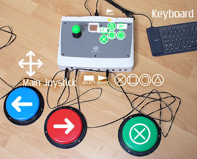 Playstation 2 Switch Interface Deluxe - Top view.