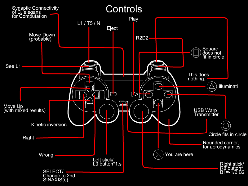 [MegaHurtz+guide.gif]
