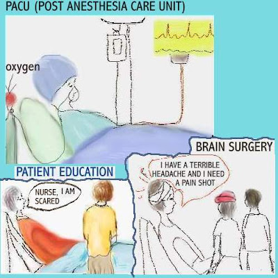 Pacu Care