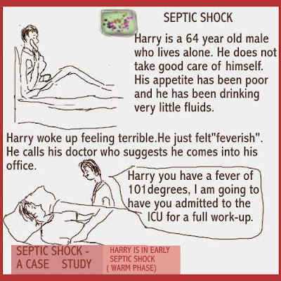 Shock general Surgery Lecture SEPTIC+SHOCK+CASE+STUDY1