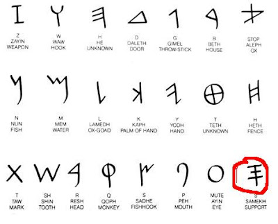 Libro de las sombras Wicca ( Book of Shadows) Lettera+s+dell'alfabeto+celtico