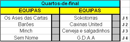 [Quarto-de-final.bmp]