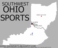 NEW SWO Sports logo