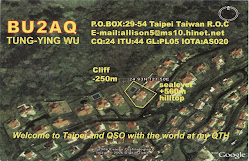 QSL Card 10M