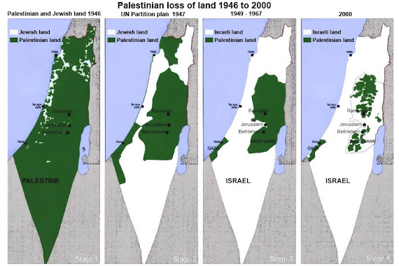 La Usurpación de tierras en Palestina