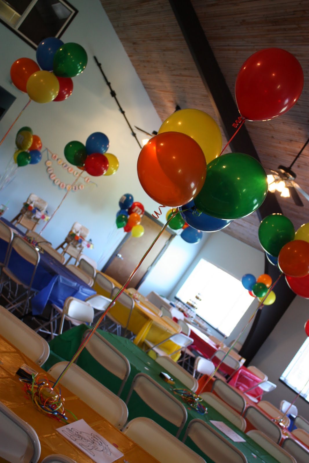 M & M Birthday Party - HubPages