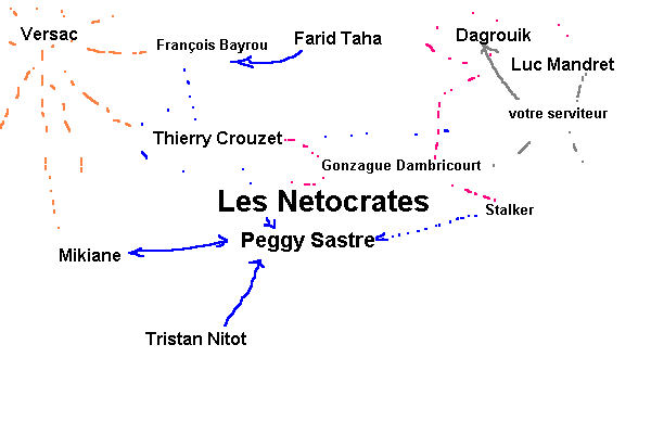 [netocrates.PNG]