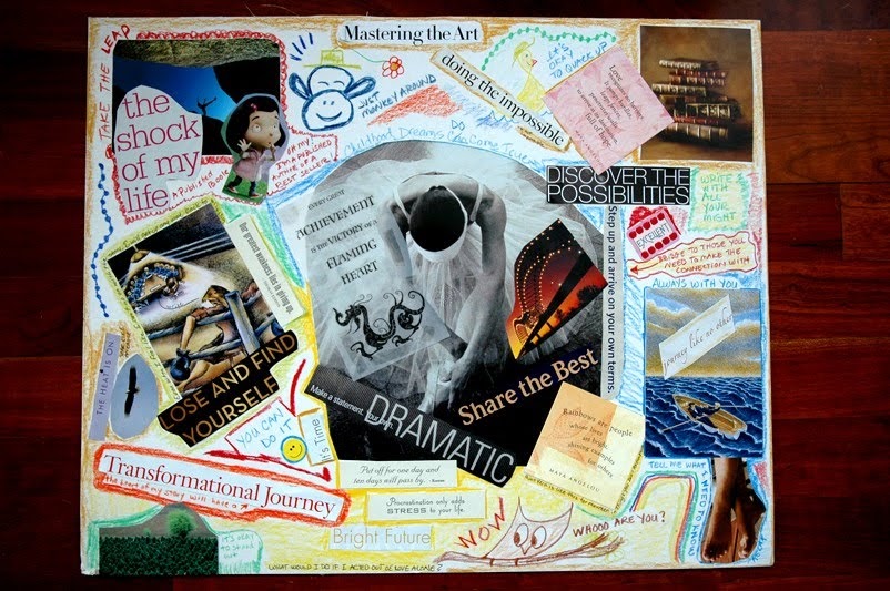 How to Plan, Write, and Develop a Book Creative CollagesA Way to Get